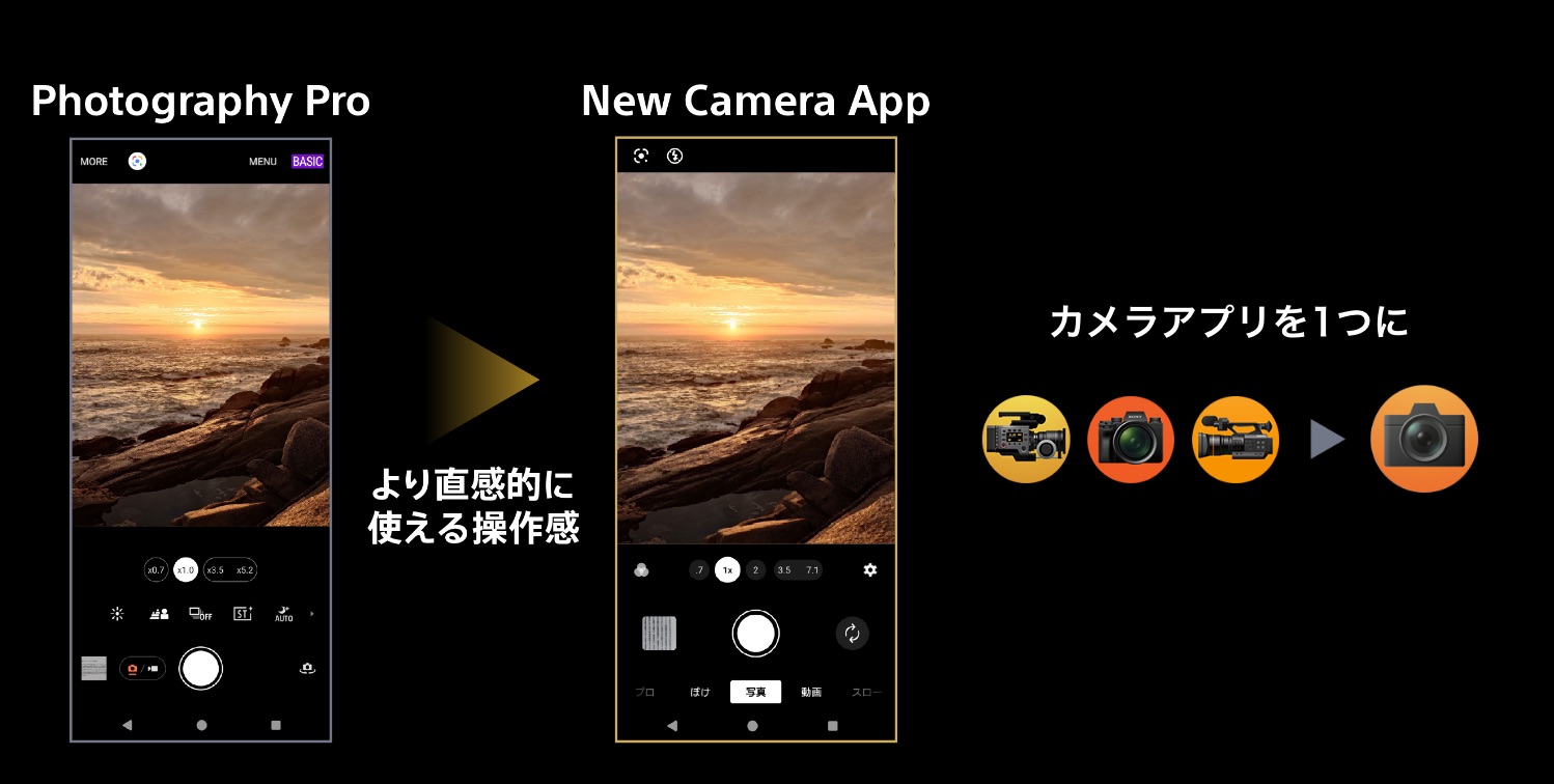 Xperia 1 VIのカメラアプリ