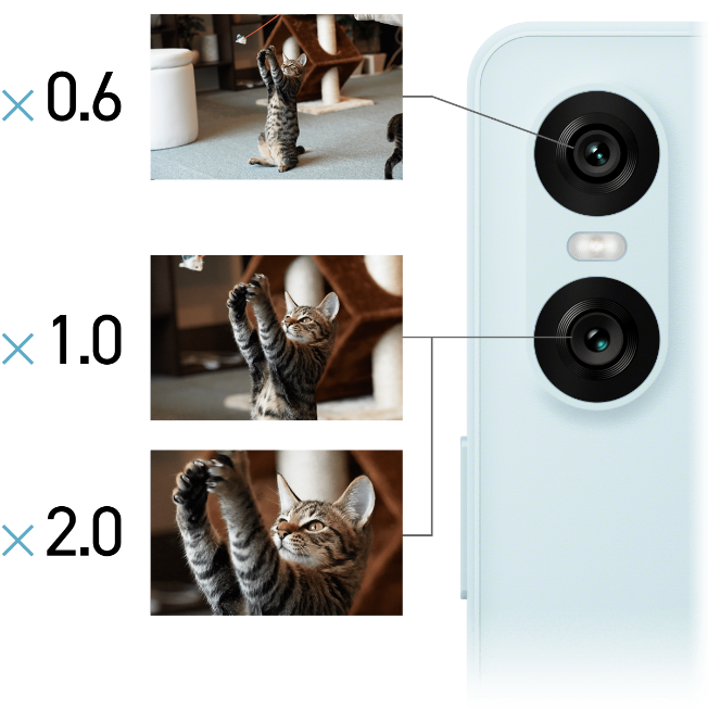 Xperia 10 VIのカメラ