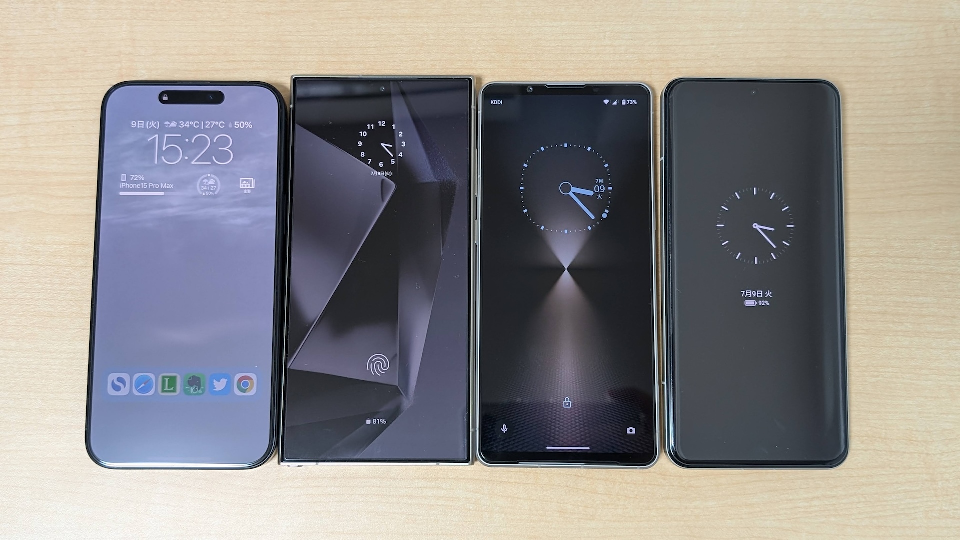 iPhone15 Pro Max、Galaxy S24 Ultra、Xperia 1 VI、Xiaomi 14 Ultra。ディスプレイ