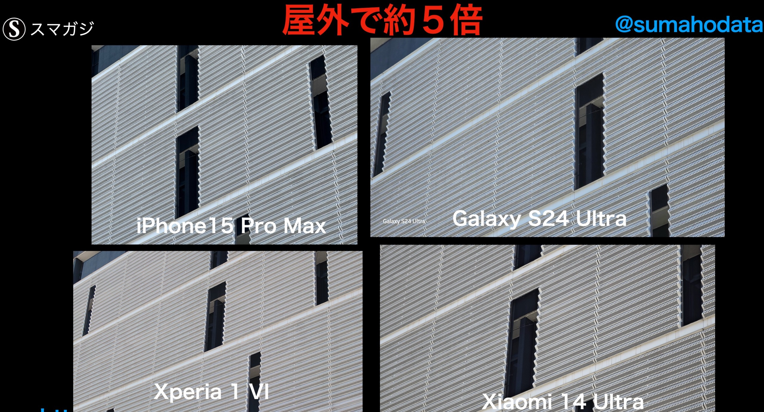 iPhone15 Pro Max、Galaxy S24 Ultra、Xperia 1 VI、Xiaomi 14 Ultra。5倍ズーム