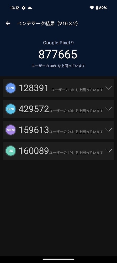 Pixel9、Antutu、ベンチマーク