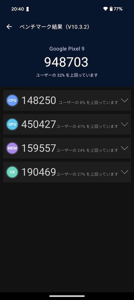 Pixel9、Antutu、ベンチマーク