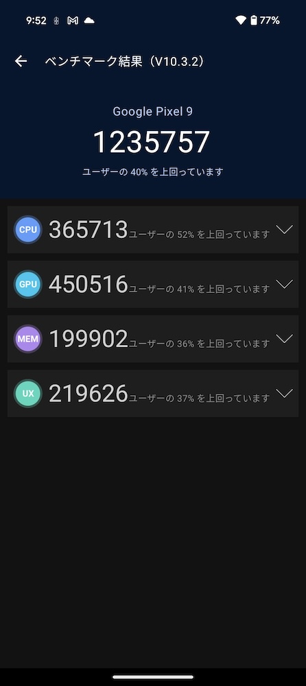 Pixel9、Antutu、ベンチマーク