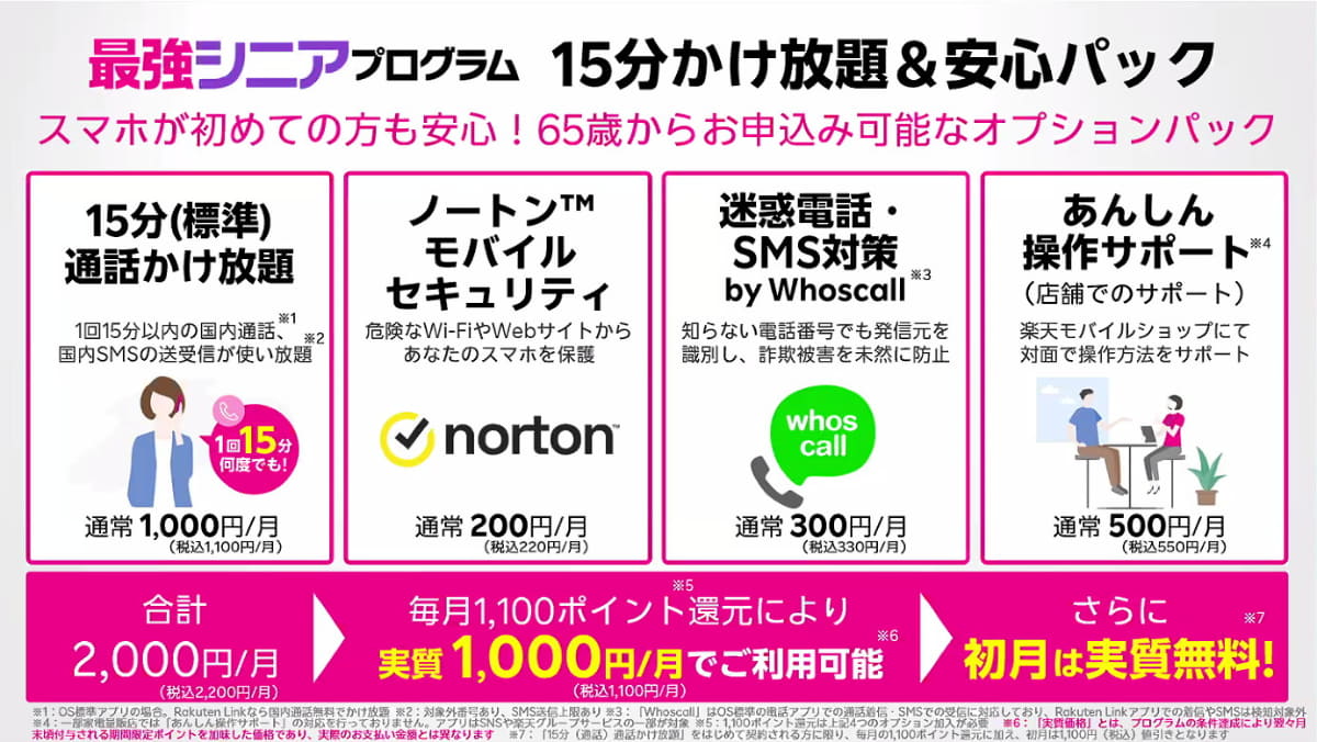 楽天モバイル最強シニアプログラム、15分かけ放題&安心パック