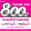 楽天モバイル、800万回線を突破。メイン回線利用が増えている携帯キャリアNo.1