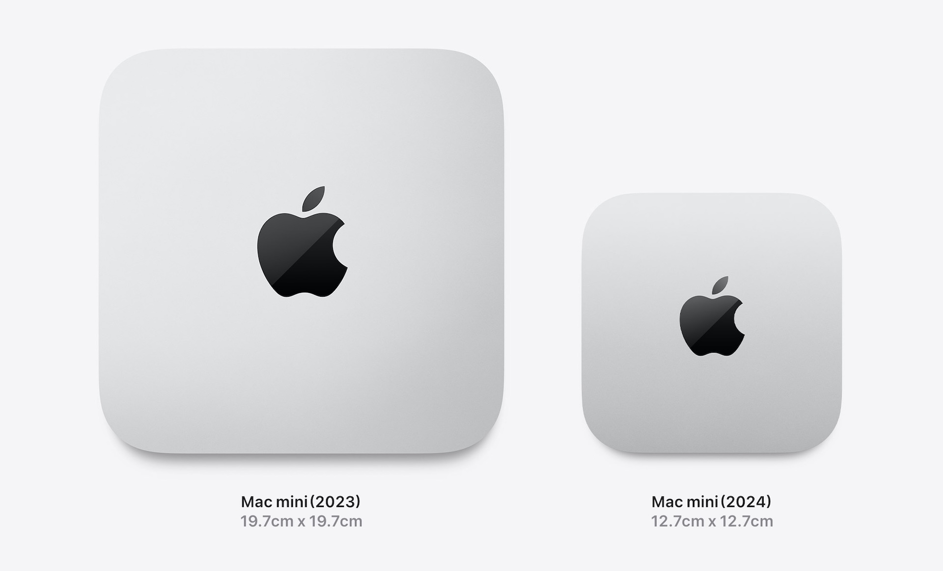 Mac mini（2024）のサイズ