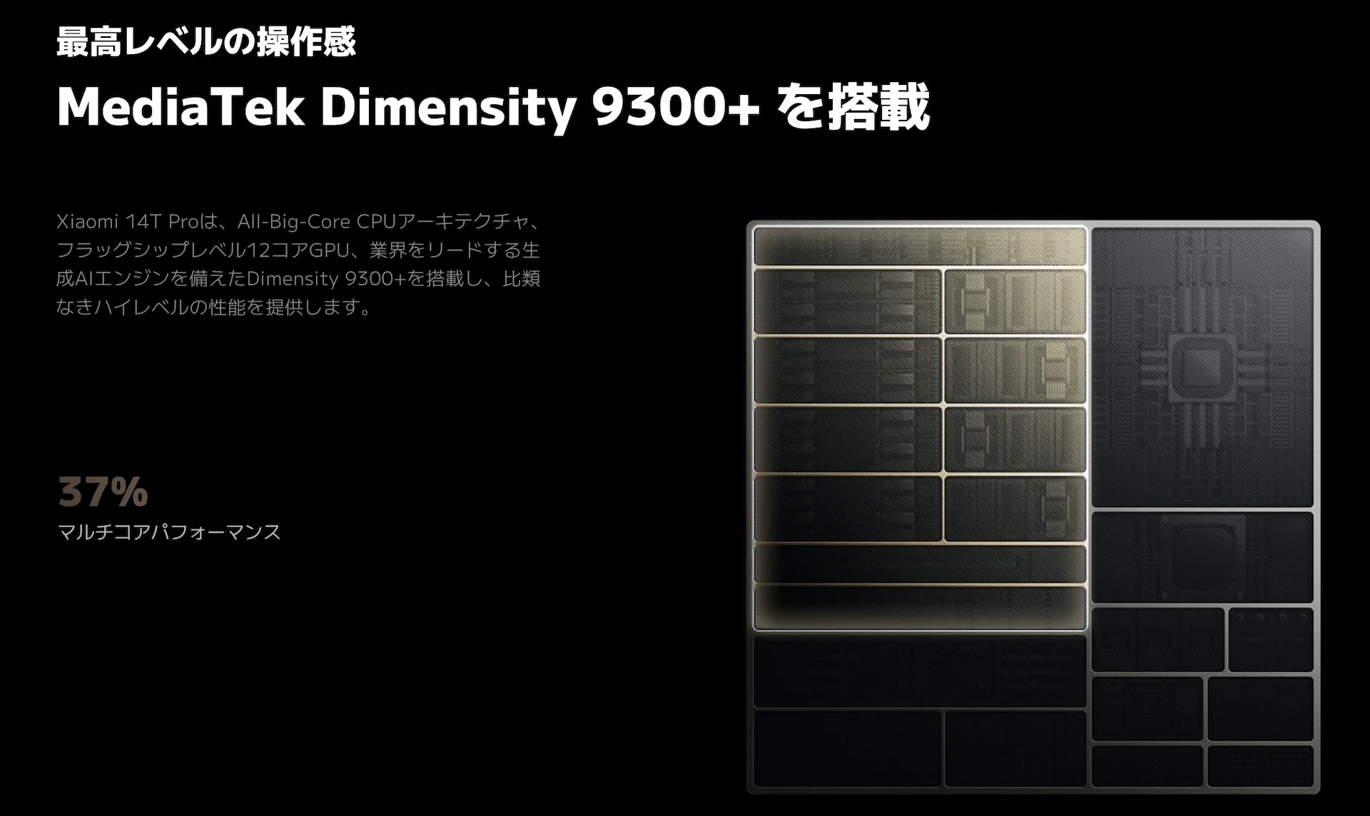 Dimensity 9300+