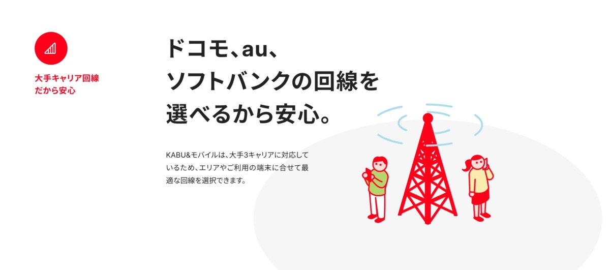 カブアンド。ドコモ、au、ソフトバンク