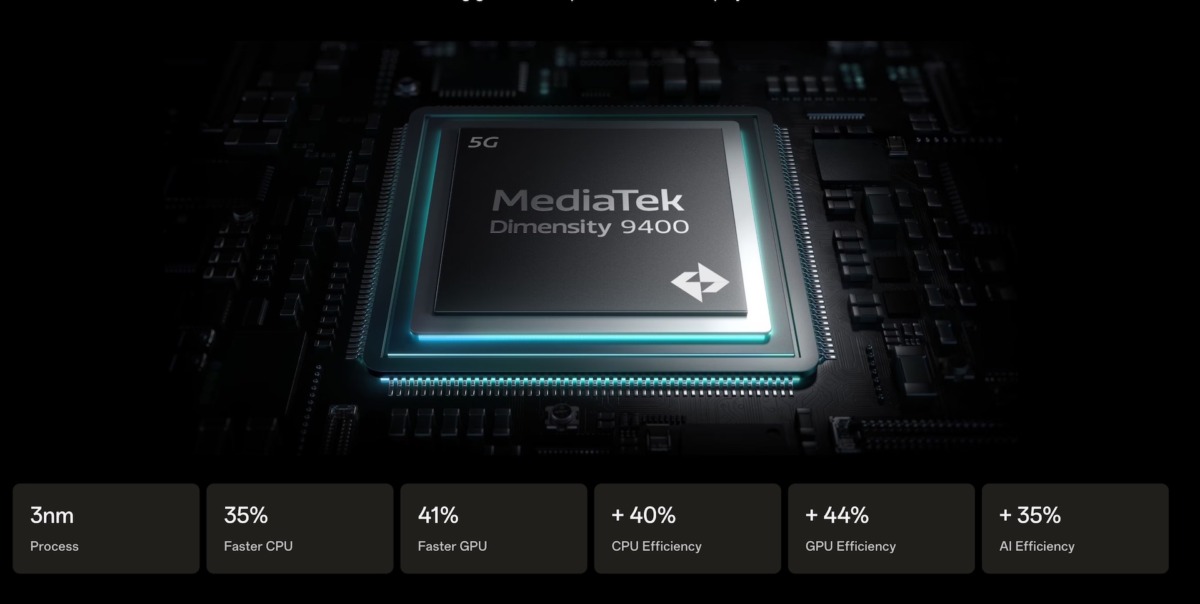 MediaTek Dimensity 9400