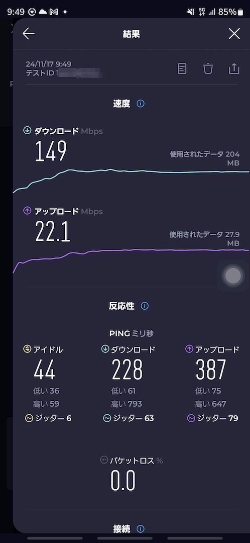 楽天モバイル、5Gの回線速度