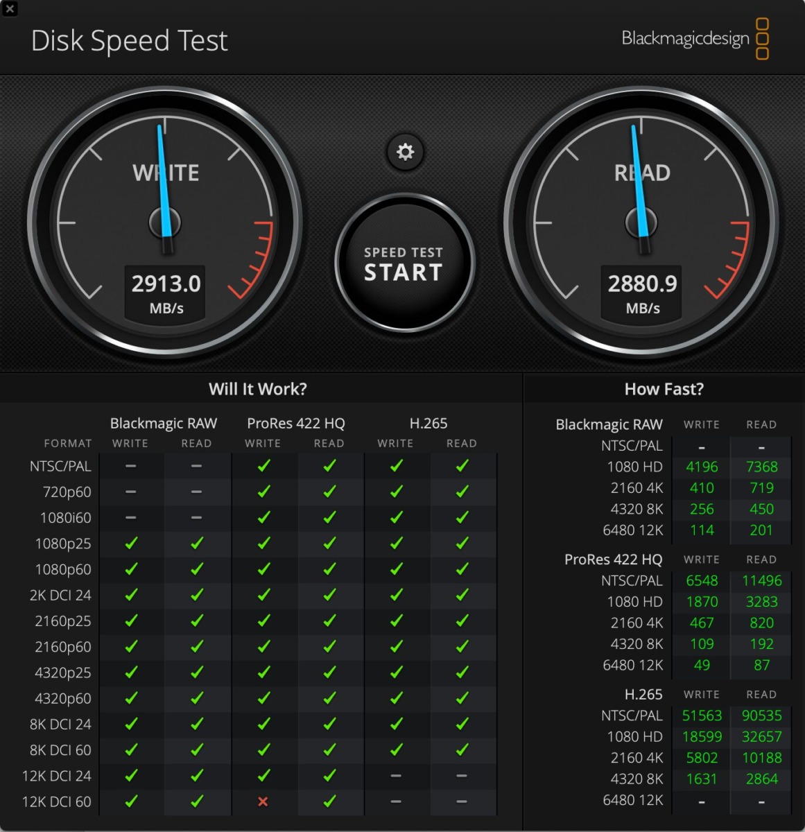 M4 Mac mini（2024）。SSDの速度