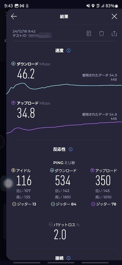 楽天モバイルの通信速度。4G。10時ごろ