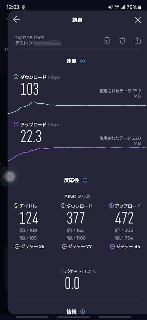 楽天モバイルの通信速度。5G。12時ごろ