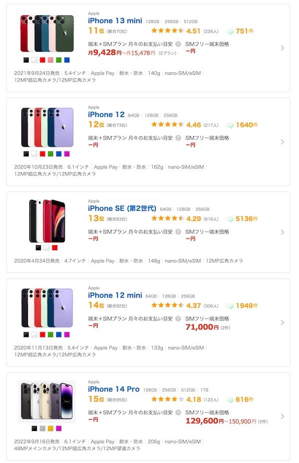 iPhone。価格.com。人気ランキング。2024年12月8日。11位から15位