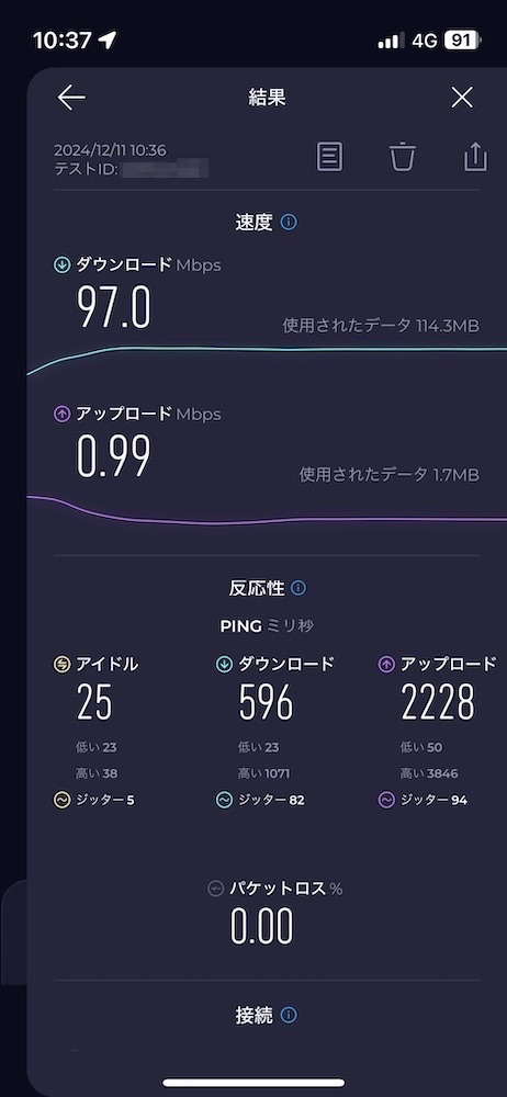 カブアンド モバイル（ソフトバンク回線）、通信速度