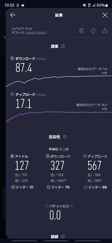 楽天モバイルの通信速度