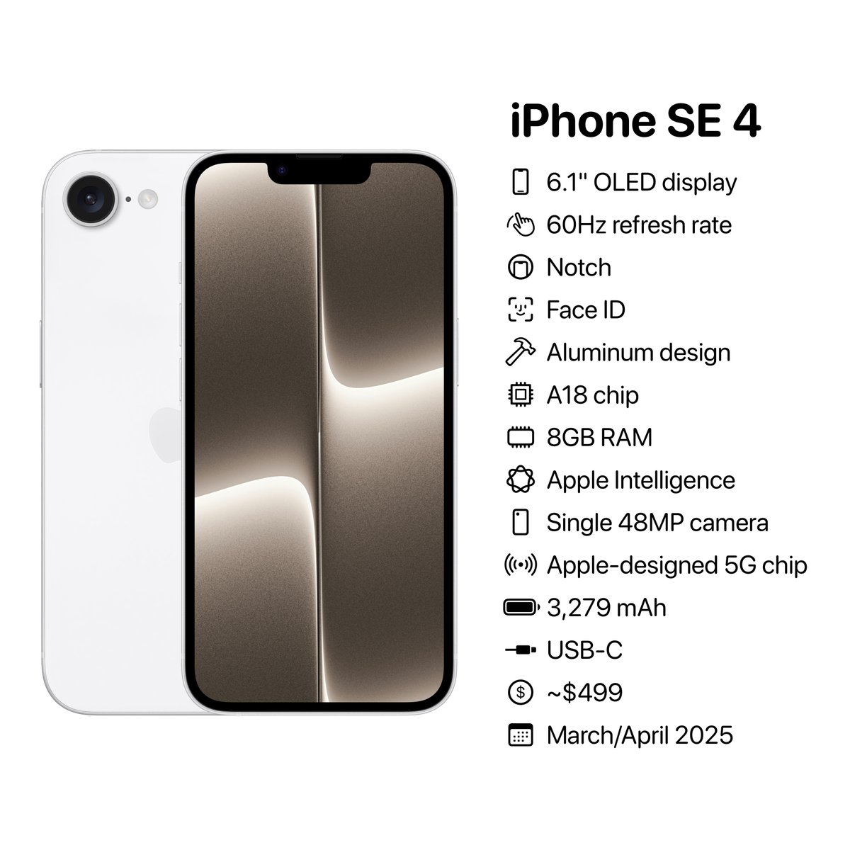 iPhone SE4