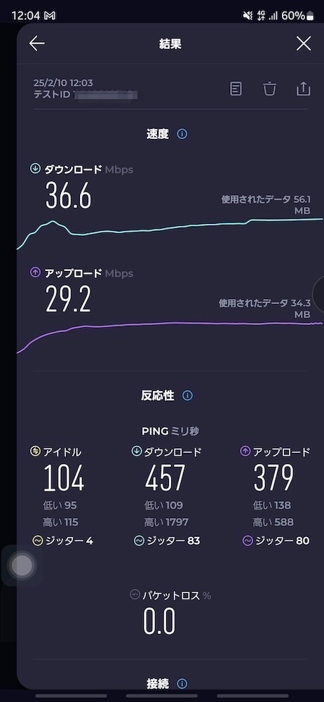 楽天モバイル。通信速度。4G