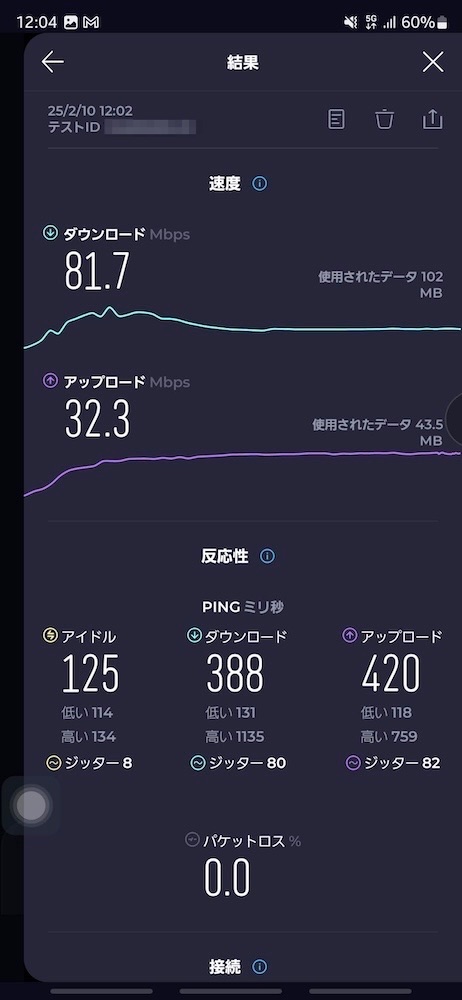 楽天モバイル。通信速度。5G