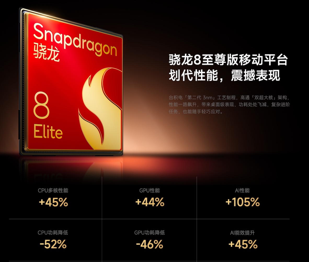 Snapdragon 8 Elite