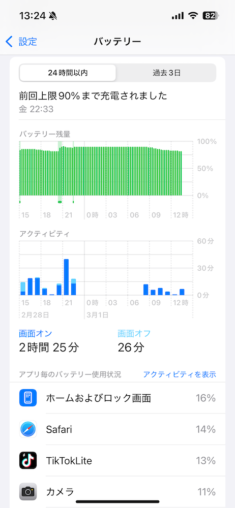 iPhone16eのバッテリー持ち