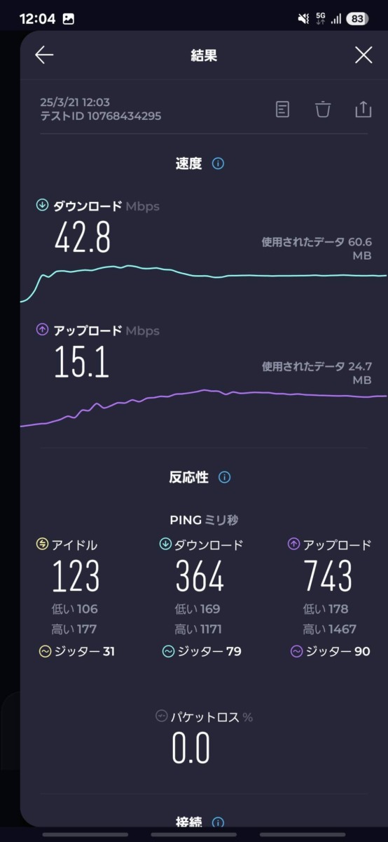 楽天モバイル。5G通信速度。2025年3月12時